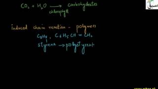 Chemical reactions induced by radiation