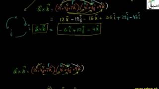 Analytical Expression of Cross Product