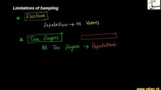 Limitations of Sampling