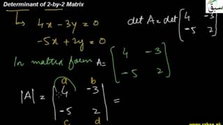 Determinant of 2-by-2 Matrix