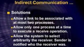 CS604_Lecture08