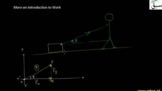More on Introduction to Work