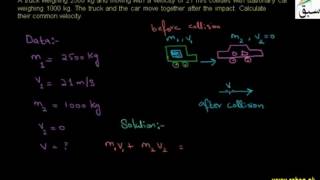 Problem2 on Law of Conservation of Momentum