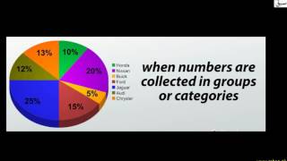 Categorical data
