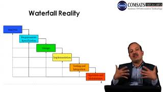 Software Project Management in Hindi Urdu  LECTURE 13