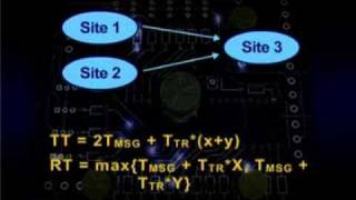 CS612_Lecture33