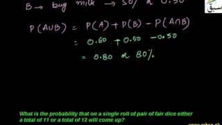 Problem-Addition Laws of Probability