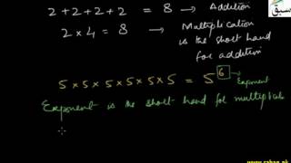 Exponent or Index Definition