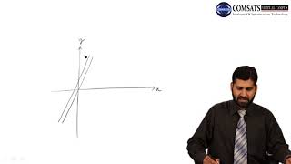 Business Math -II in Hindi Urdu MTH109 LECTURE 20