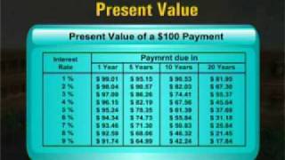 MGT411_Lecture09