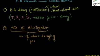 Laws of Radioactive decay