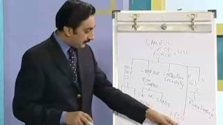 PSC401_Lecture22