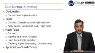 Data Structure in Urdu|Hindi CSC211 LECTURE 31