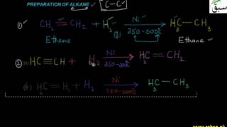 Preparation of Alkane