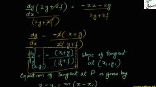 Equation of Normal to Circle