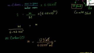 Calculating Mass in Grams of a Single Atom