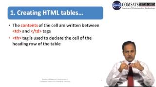 Web engineering in hindi/urdu Lecture 14