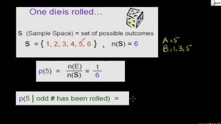 Conditional Probability