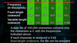 CS702_Lecture26