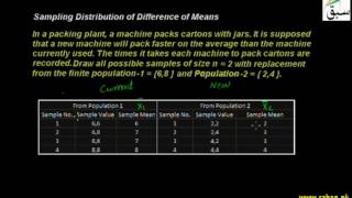 More on Sampling Distribution of Difference of Means