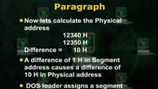 CS609_Lecture42