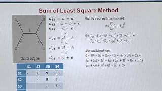 BIF731_Topic066