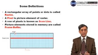 Computer Graphics in Hindi Urdu Lecture 04