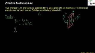 Problem-Coulomb