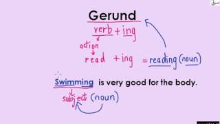 Gerund (explanation with examples)