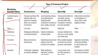 MGT301_Topic092