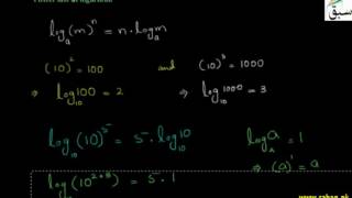 Power Law of Logarithm