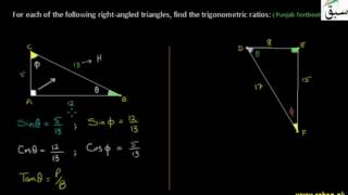 Problem 1: Trigonometric Ratios of an Acute Angle