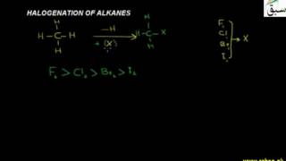Halogenation of Alkanes