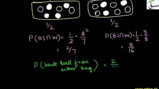 Problem-Multiplication of Proababilities of Independent Events