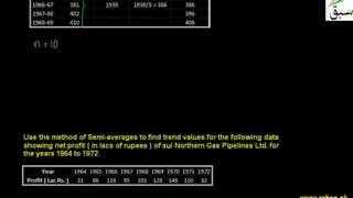 Method of Semi-Averages