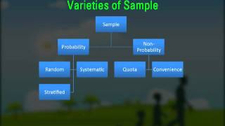 EDU303_Lecture05
