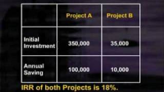 FIN622_Lecture10