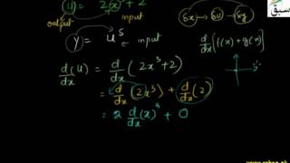More on Differentiation by Chain Rule