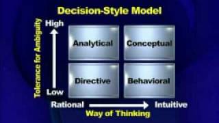 MGT502_Lecture12