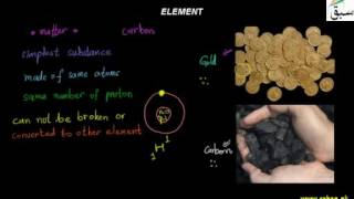 Element