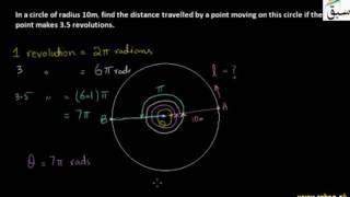 Problem 1: Relationship of Radius-Central Angle-Arc Length