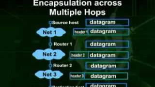 CS610_Lecture30