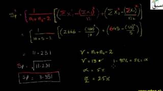 Confidence Interval for differences between Means for small samples with unknown