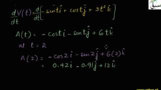 Problem-Differentiation of Position Vector, Velocity and Acceleration