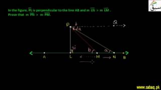Problem 2: Shortest Distance from Point to a Line-3