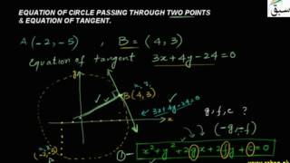 Equation-Circle Passing Though 2 Points with 1 Tangential Point-1