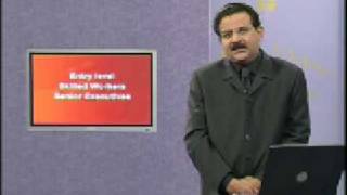 MGT602_Lecture39