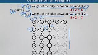 BIF732_Topic085