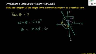 Problem2-Angle Between Two Lines