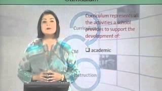 EDU305_Topic097
